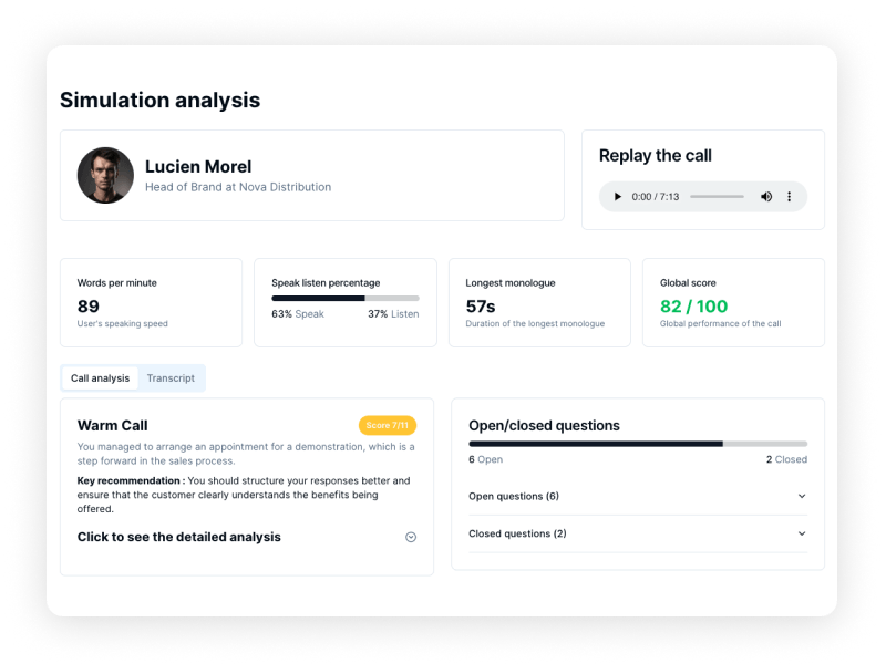 Feedback and analytics dashboard